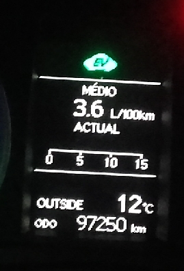 Consumo regresso pequeno.jpg