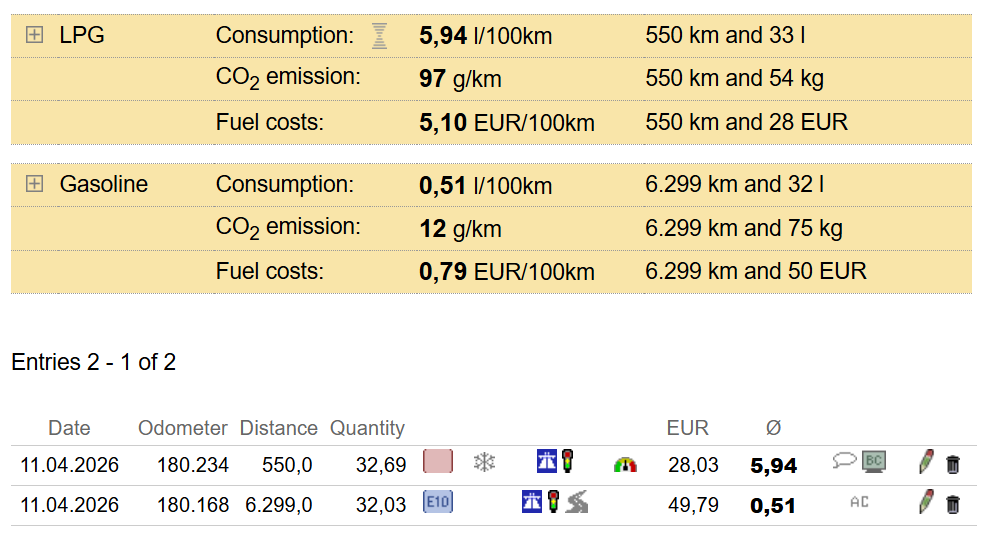 Abastecimento 2026-04-10.png